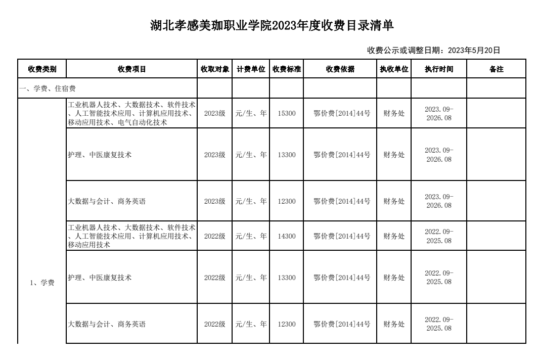 美珈学院2023年收费目录清单