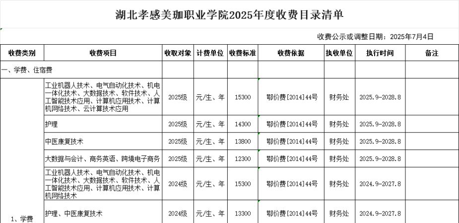 美珈职院2025年收费目录清单